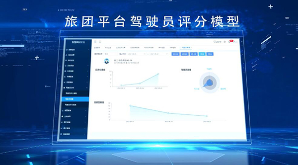 旅團(tuán)平臺界面.jpg 旅團(tuán)平臺界面.jpg